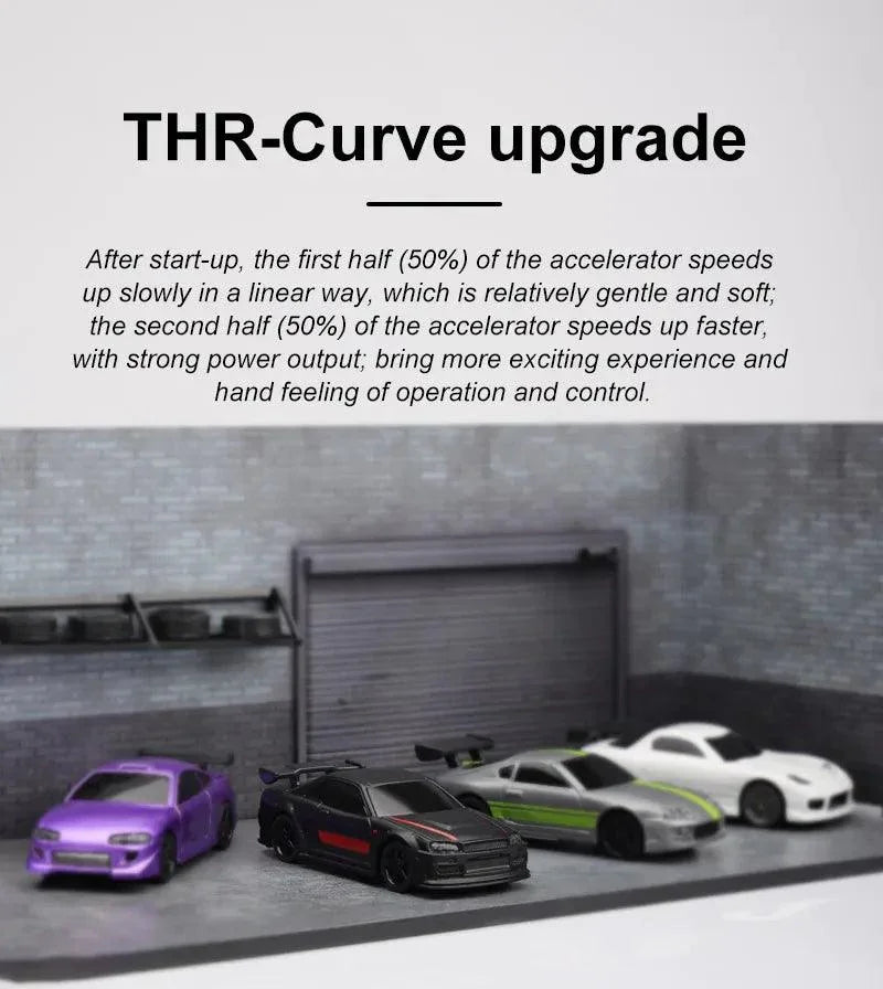 1:76 Tabletop JDM Drift RC Car With Gyro - JDM Global Warehouse