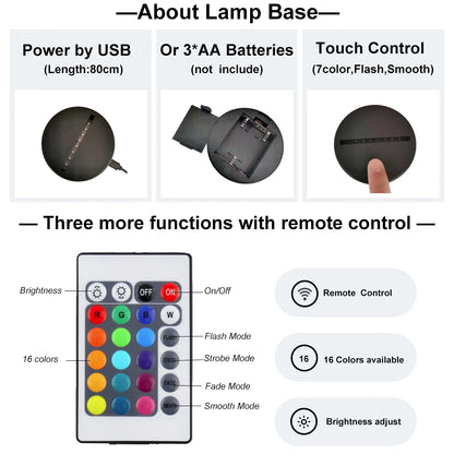 JDM Sports Car LED Lamp - 30 kinds!