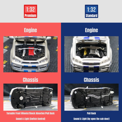 1/32 Nissan Skyline GTR R34 model