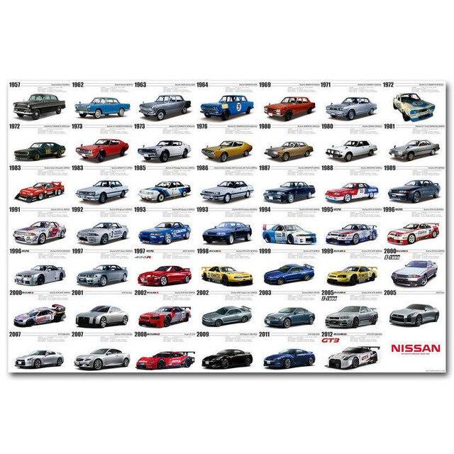Nissan Skyline GTR history and legacy canvas print wall art - JDM Global Warehouse
