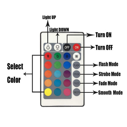 Toyota Supra JZA80 multi-color LED Lamp - JDM Global Warehouse